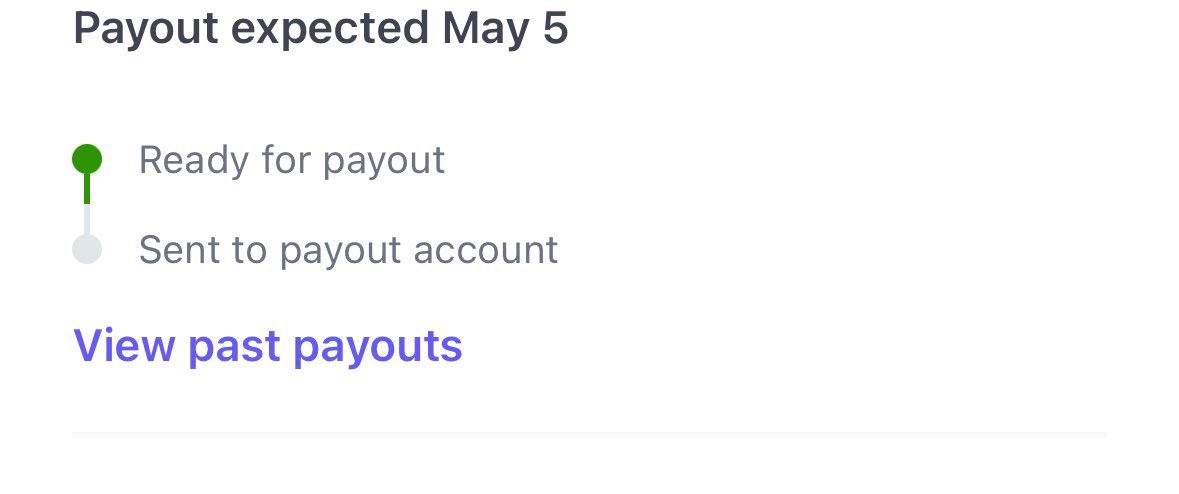 X Payout issue fixed, creators are expected to receive their payouts on ...