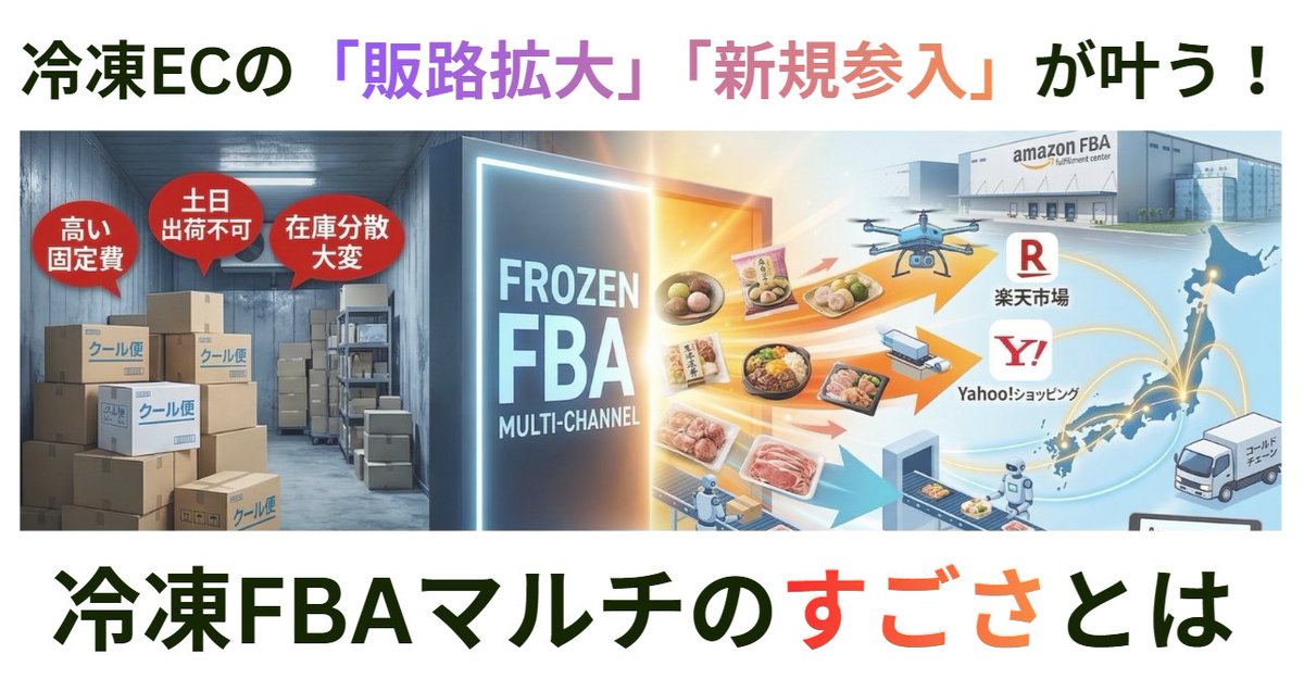 【公式】FBA連携に強いアプリ「シッピーノ」 tweet media