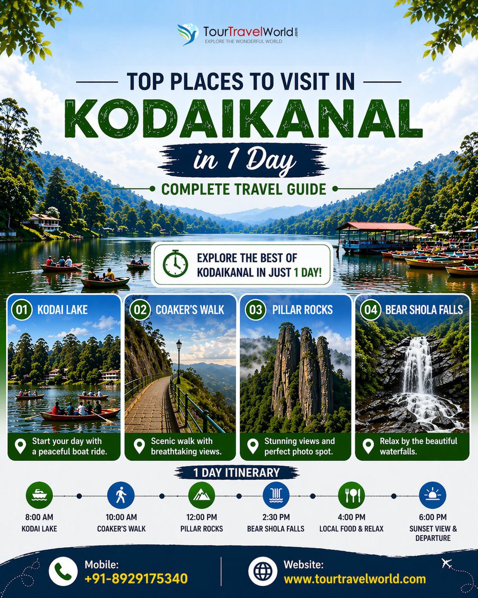 TravelWorld_'s tweet image. 🌄 Top Places to Visit in Kodaikanal in 1 Day

Explore the best of Kodaikanal with a perfect one-day travel plan ✨

tourtravelworld.com/blog/places-to…

#Kodaikanal #TravelIndia #HillStation #OneDayTrip #TravelGuide #Wanderlust #ExploreIndia #NatureLovers #TravelMore #TourTravelWorld