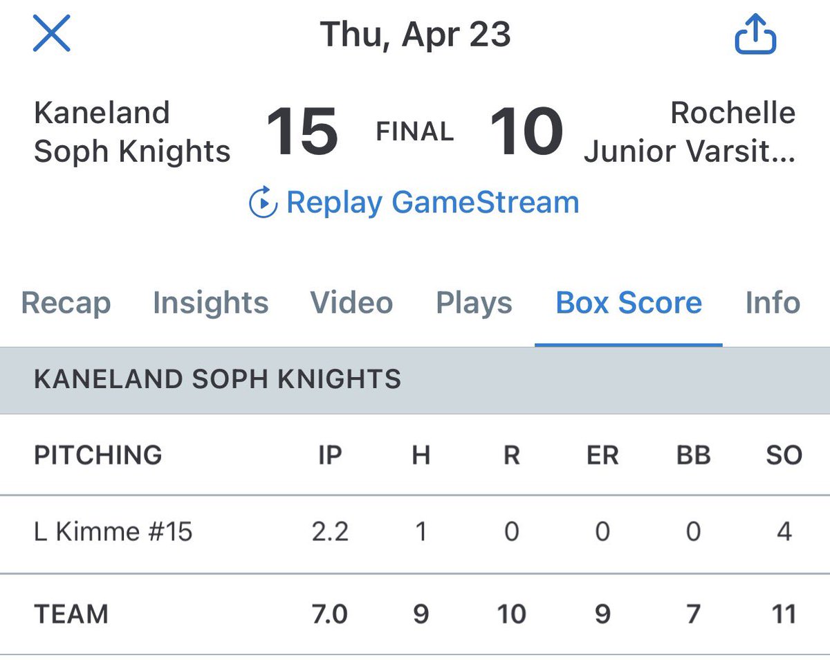 ESPNational2028's tweet photo. RHP @LoganKimme enters the 5th with bases loaded, 1 out.  Gets out of the inning with no runs and finishes the game to help his team lock up the W! https://t.co/xhePmcfCTp