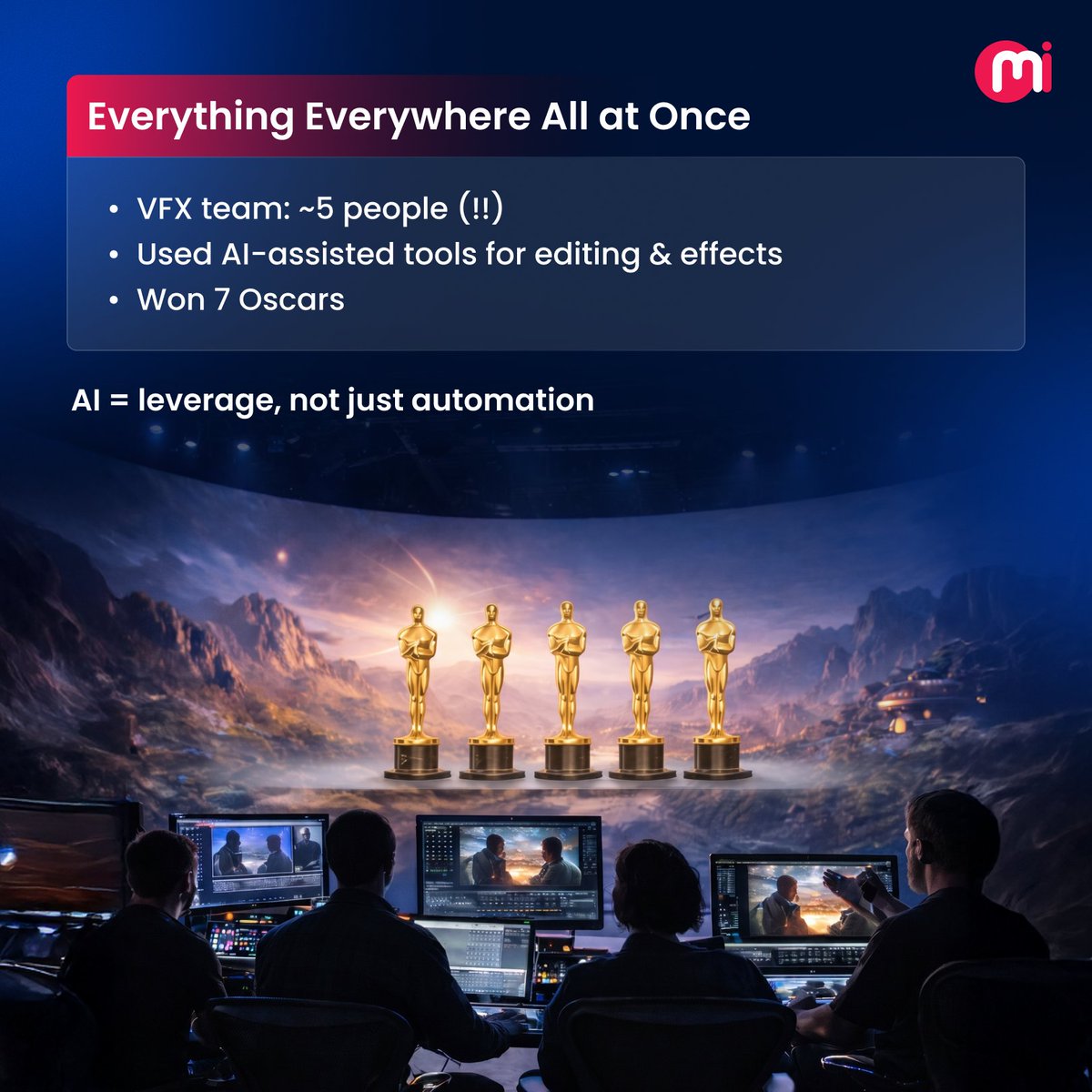 MindInventory tweet media