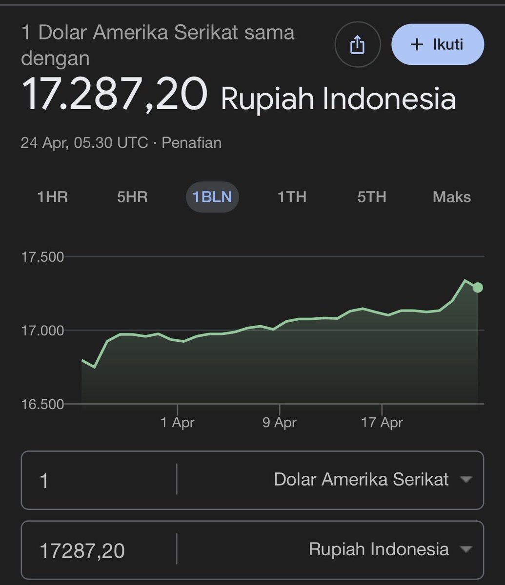 x.com/prabowo/status…