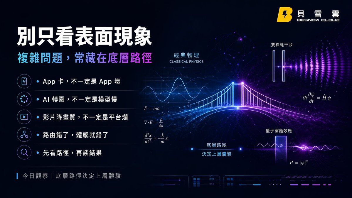 貝雪雲｜VPN加速器 tweet media