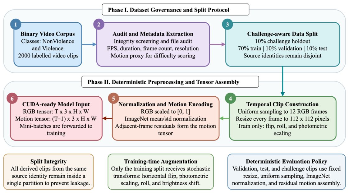 Computers tweet media