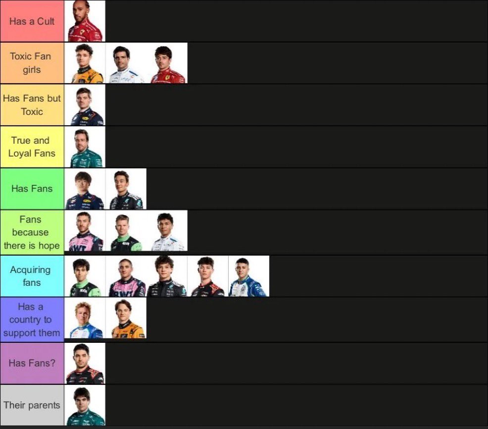 F1 Wallpaper That Goes Hard🏎🏁 tweet media