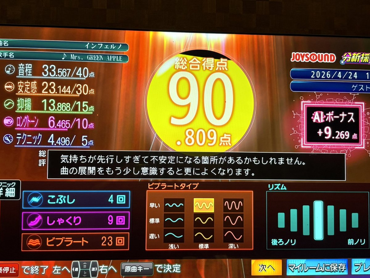 ホメオスタシス tweet media