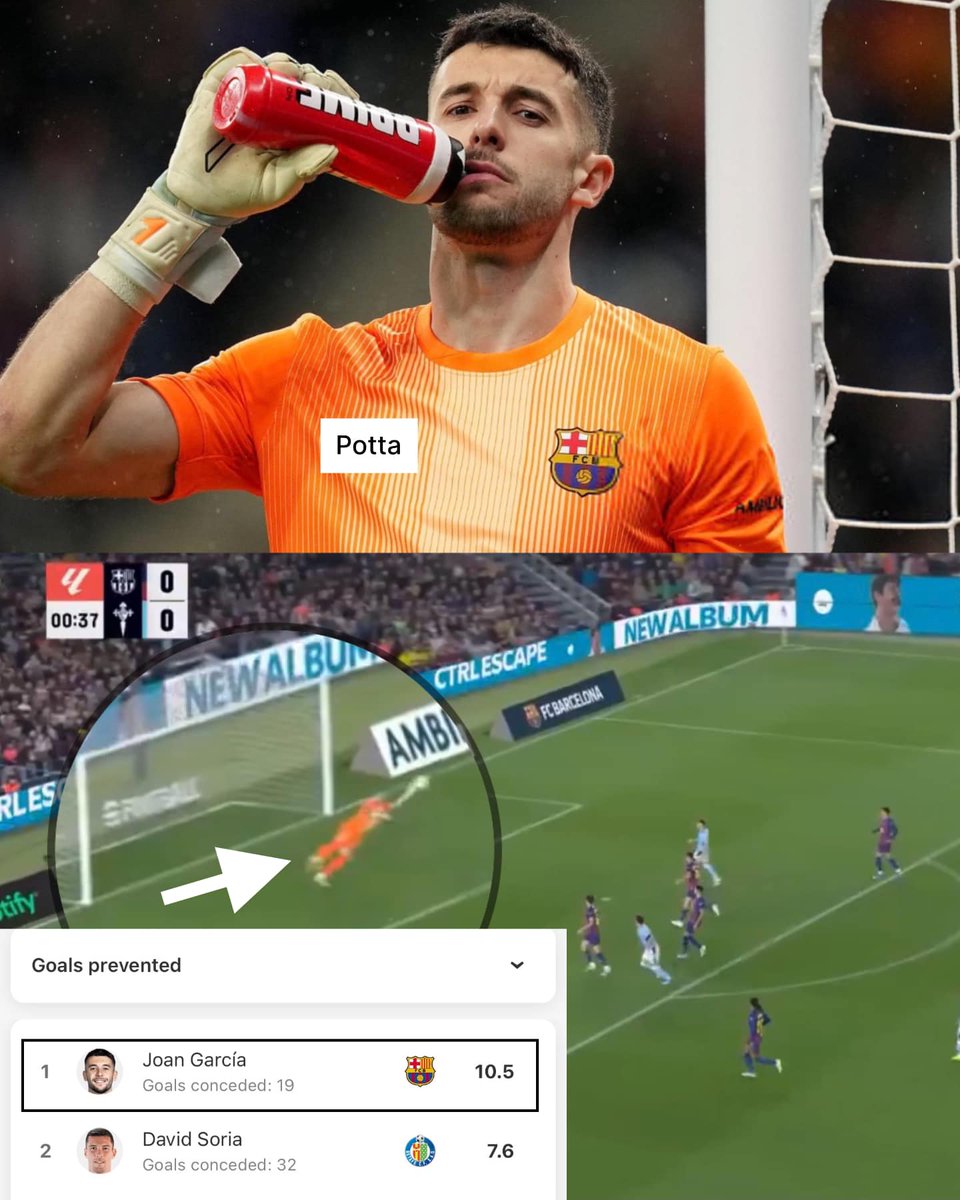 Abo Salah tweet media