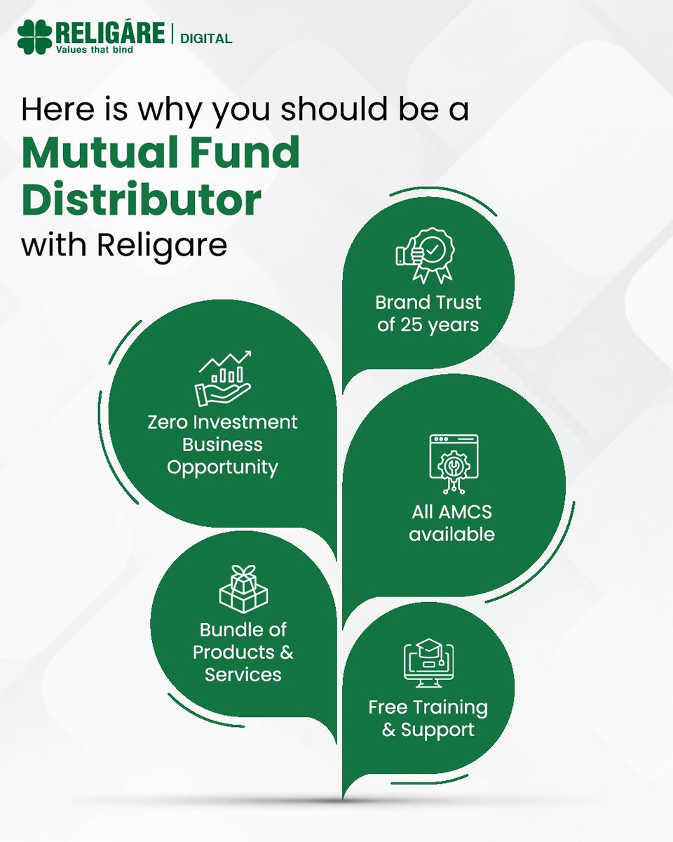 ReligareDigital's tweet photo. Start your journey as a Mutual Fund Distributor with Religare! 

Apply here: https://t.co/AzJiv7YcB0
Disclaimer: https://t.co/cCh9yDgElG https://t.co/lh0eIyU0LP