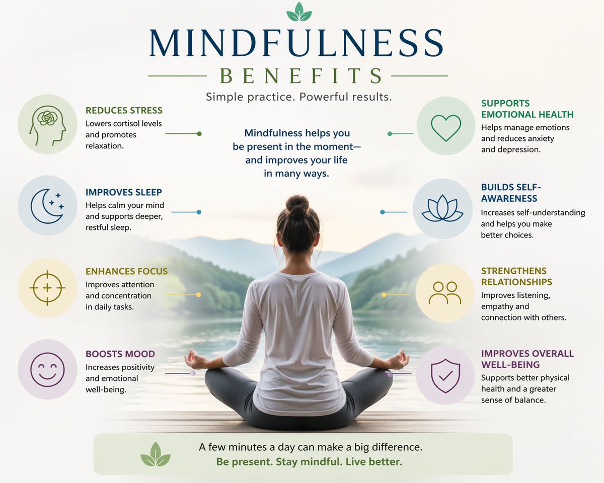 raesmithpeart's tweet image. Mindfulness benefits.

#selfcare #selflove #love #mentalhealth #positivity #success #wellness #beauty #loveyourself #motivation #health #healing #mindfulness #healthylifestyle #fitness #meditation #inspiration #positivevibes #mindset