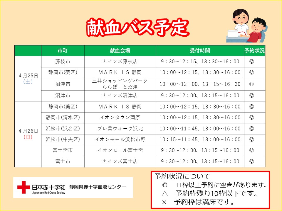 静岡県赤十字血液センター（公式） tweet media