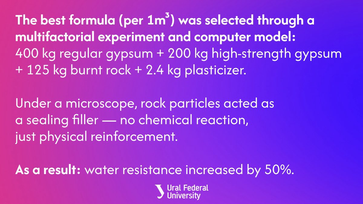 Ural Federal University tweet media