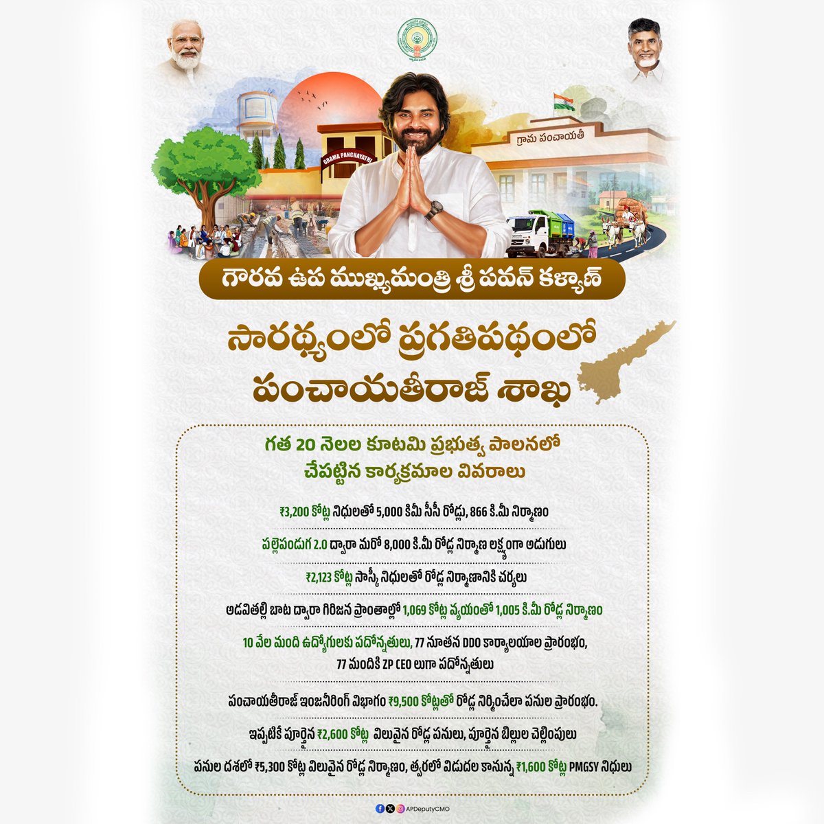 JanaSena Party tweet media