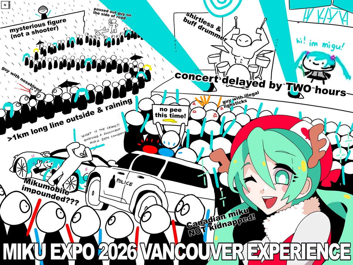 Nicosarea's tweet photo. a summary of #MIKUEXPO2026 in Vancouver! 🤣 https://t.co/Lw8dkkh5IG