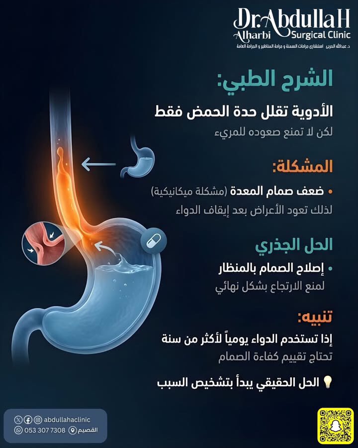 الدكتور عبدالله الحربي tweet media