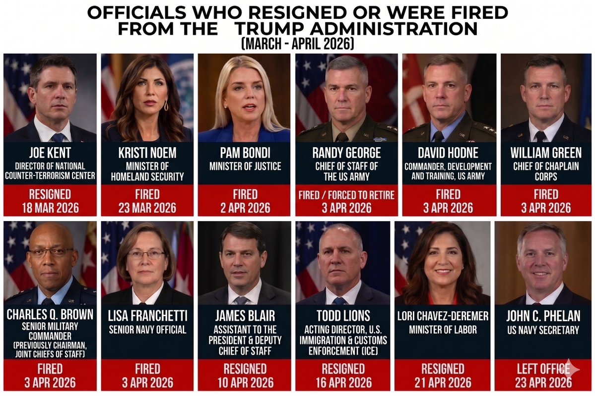 Iran Embassy in Thailand ☫ tweet media