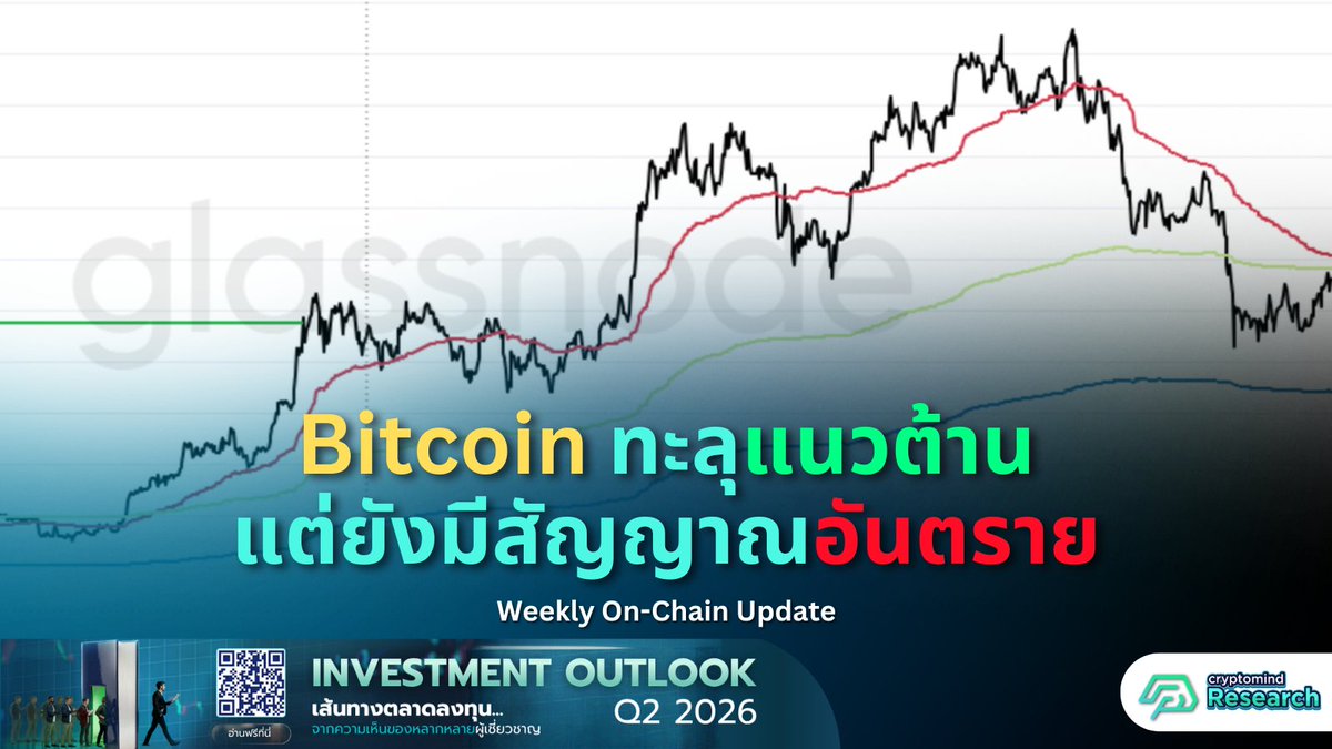 Cryptomind Research tweet media