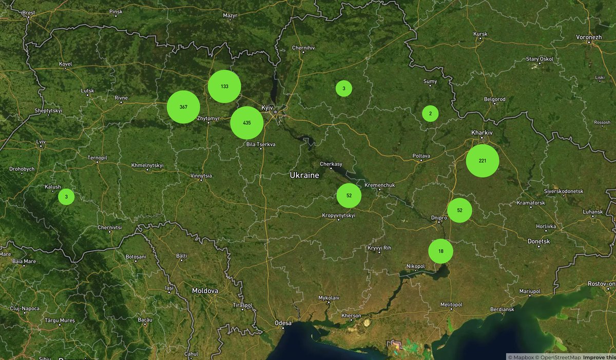 GEN Ukraine Ecovillage #Octant #GG23 tweet media