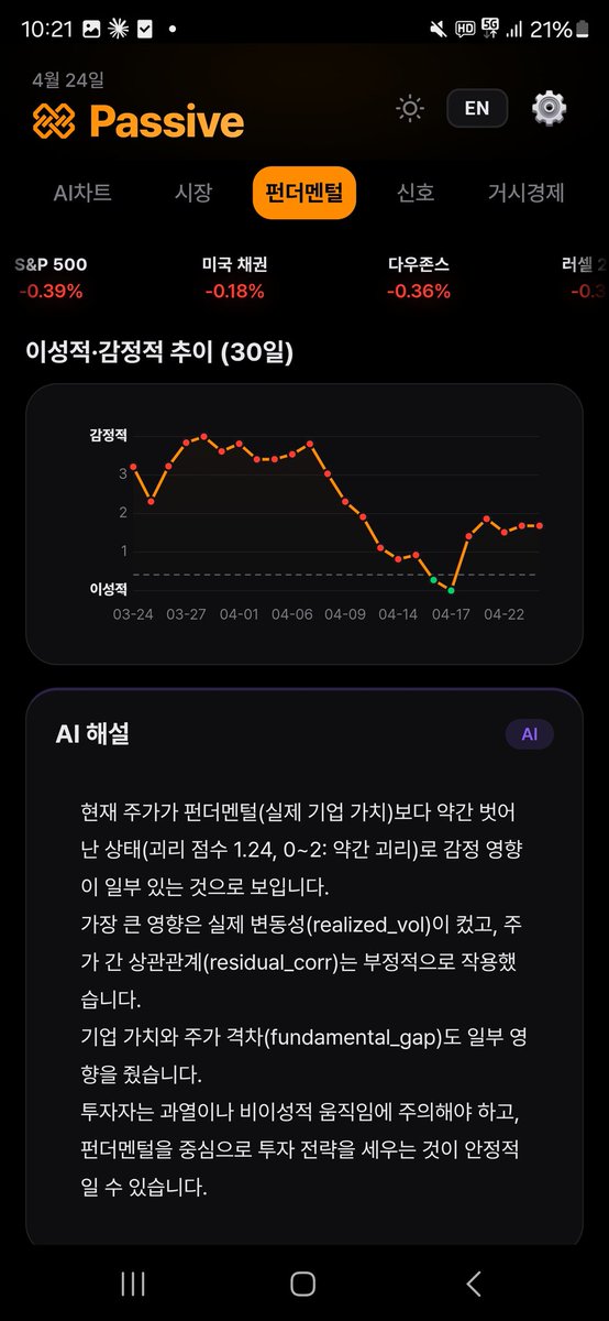 Data Insight Lab tweet media
