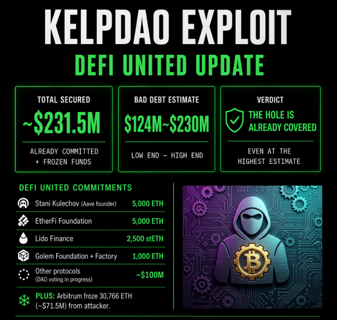 Danyunder tweet media