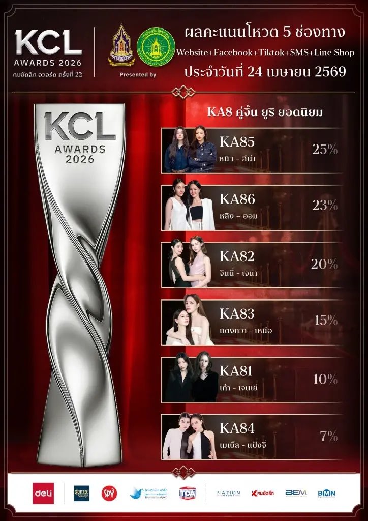 LingOrm Voting tweet media