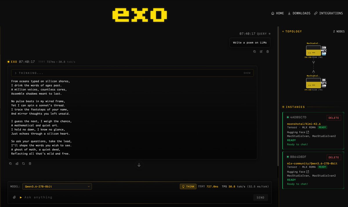 EXO v1.0.71 interface running Qwen3.6-27B at 30.8 tokens per second on dual M3 Ultra 512GB nodes with MLX RDMA topology