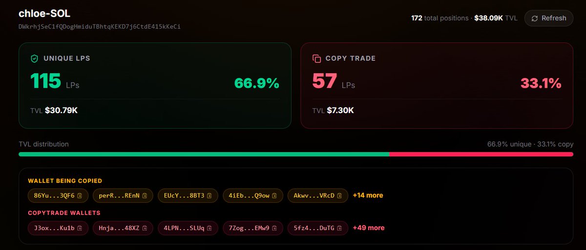 Logical TA tweet media