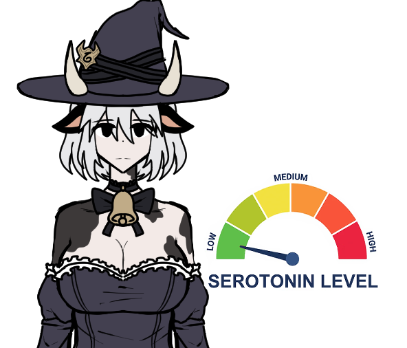 Low serotonin cow witch
