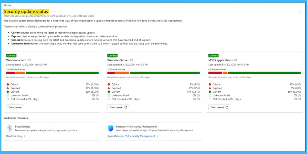 htmdcommunity's tweet image. 4 Key Ways Microsoft Intune Helps Reduce Vulnerability Risk and Improve Security Posture
anoopcnair.com/microsoft-intu…
#Intune #MS Intune #HTMDCommunity