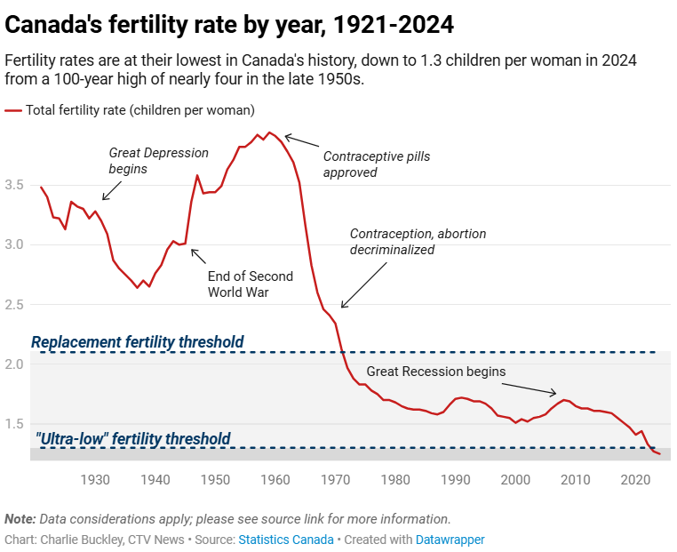 早川ハヤト (子宮マルクス経済学者) tweet media