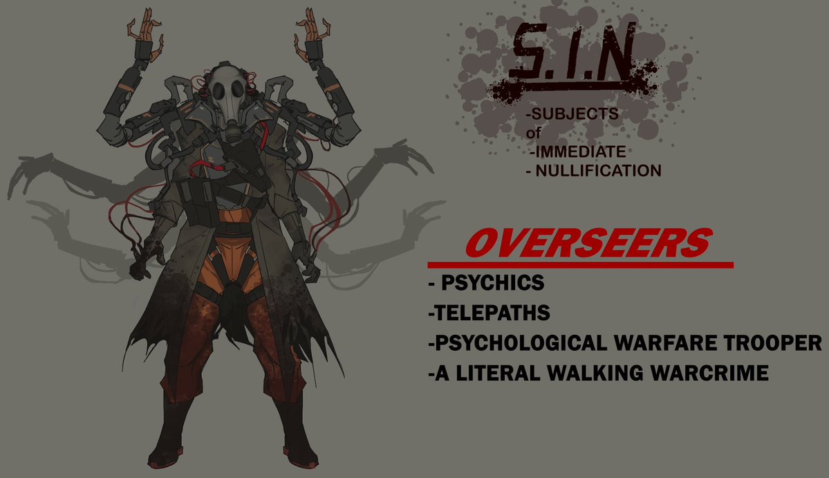 The_Tuerc's tweet image. S.I.N AGENTS DESIGNS

#ocart #characterdesign #art #artmoots