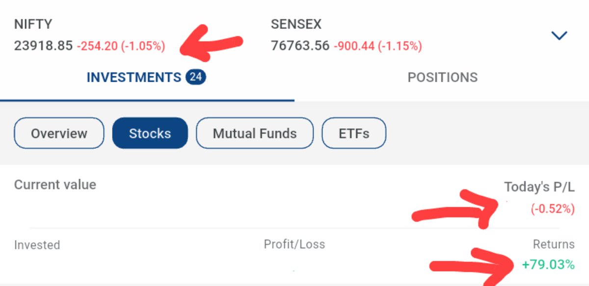 SaikatC80962753's tweet image. Found this stock when market was falling like anything in March
Bought at 53.25 , only 1 month crossed 
Today 13% up , 1 month return :- 63% 💥
Long way to go , expecting minimum 120 in next 3-4 month.
Portfolio outperforming nifty 👍
#Vidyawires #Nifty #Investing