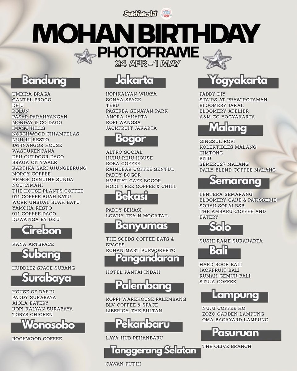 MOHANBASE's tweet photo. Reminder Photobooth 🎞️✨ Arya Mohan 20th Birthday 🤍
Photobooth spesial di Sukhakala sudah dibuka! 📅 Periode: 24 April – 1 Mei
Yuk, abadikan momen kamu 🎂📸✨
 Jangan lupa tag IG @temanteman.mohan 🤍 https://t.co/g7q392Zr1f