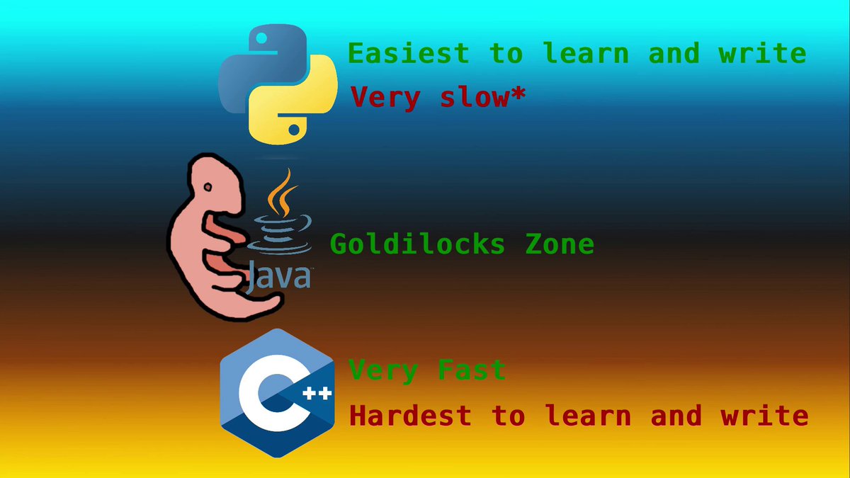 Cultmunism's tweet image. Screenshots from my 29-minute video.  How to enjoy Pong Arcade.

youtube.com/watch?v=gUb5Pw…
My first long-form YouTube video - I have four, currently.

#pong #videogames #libgdx
