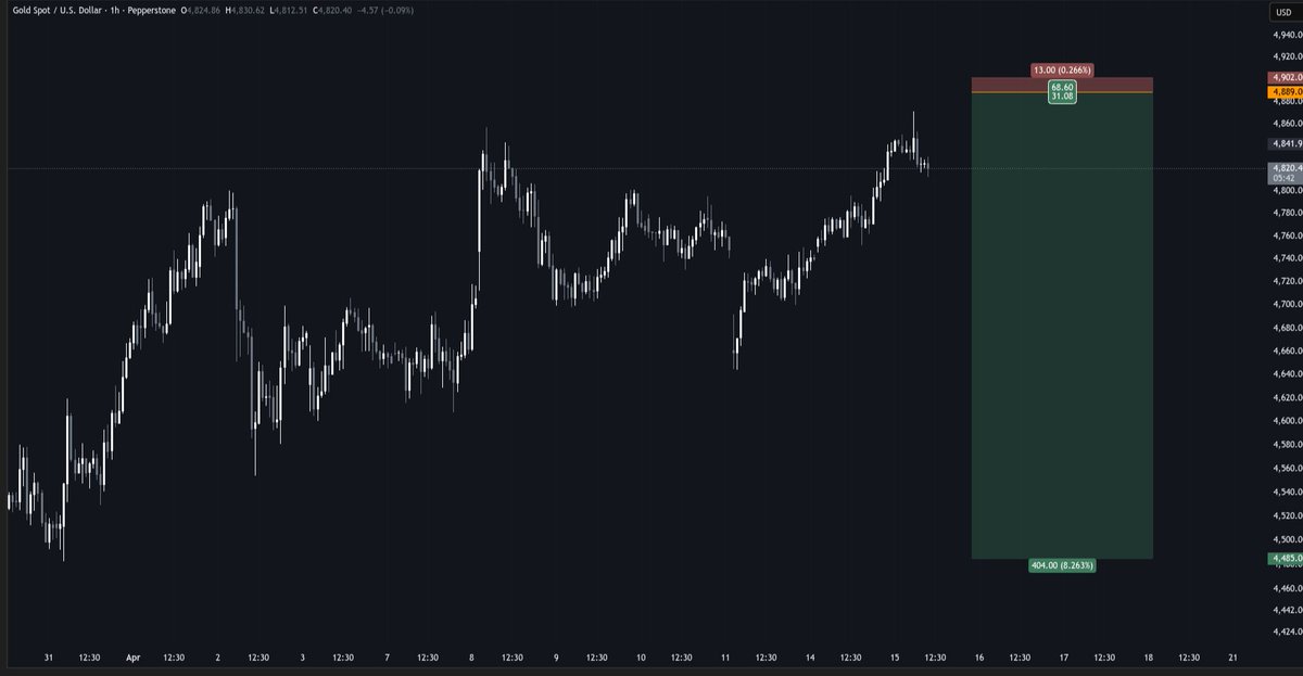 Impulse Warrior tweet media