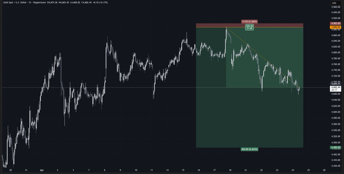 Impulse Warrior tweet media