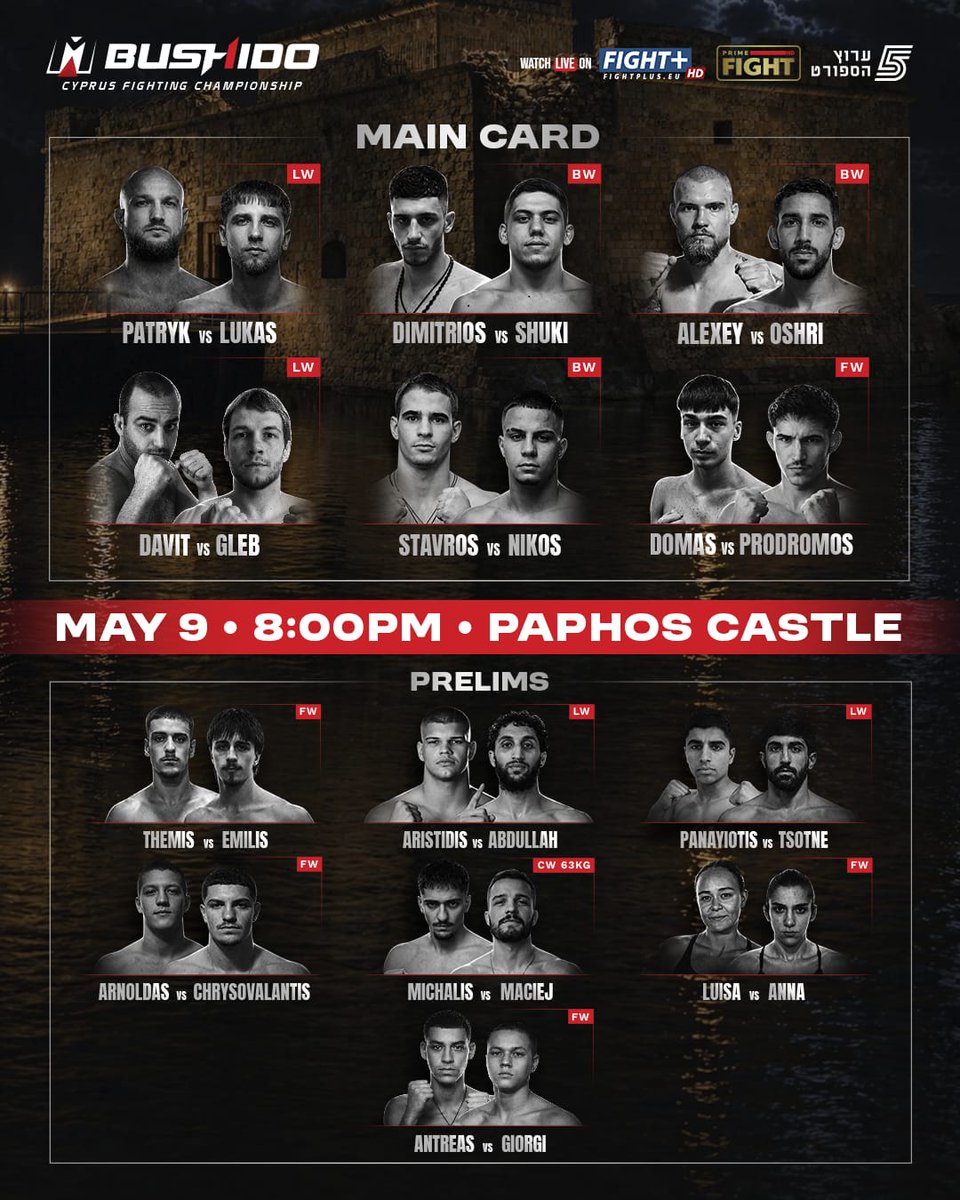 mma_bushido's tweet photo. THE CAGE COMES TO PAPHOS CASTLE #MMABUSHIDOMay 9. Live on https://t.co/pvypQgnKBn @PRIMEFIGHTHD  Tickets 🎟️ https://t.co/jQxIgih4oL 📅 May 9 · Paphos Castle · 8PM #Bushidofc #PaphosCastle #MMACyprus #CyprusMMA #Paphos #FightNight #BushidoMMA #primefighthd #fightplus #viaspo https://t.co/NmmTKiWrGp