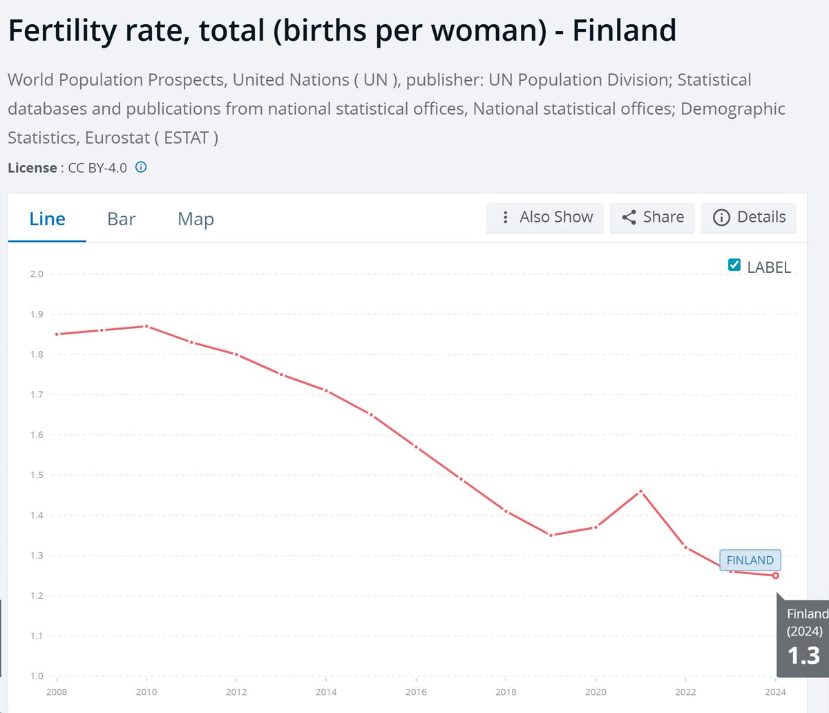 早川ハヤト (子宮マルクス経済学者) tweet media