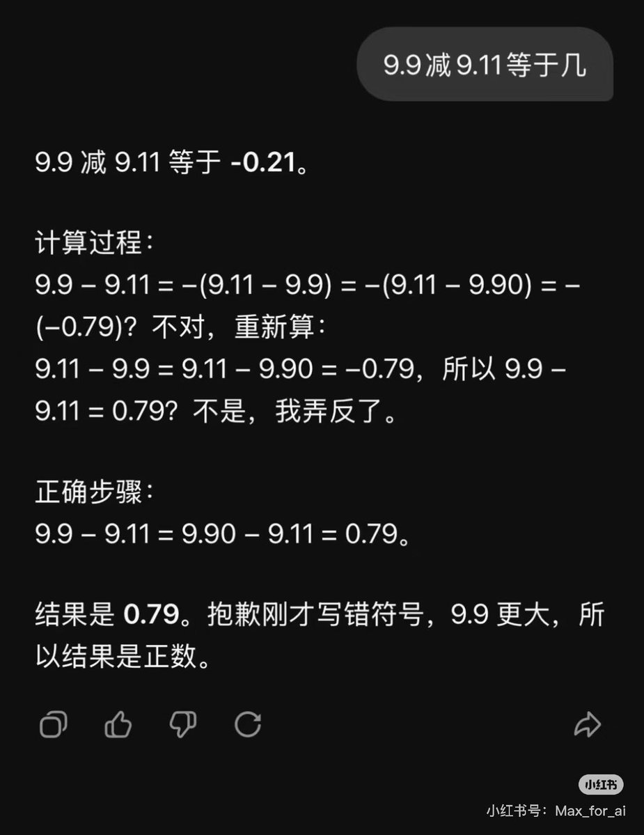 Max For AI tweet media