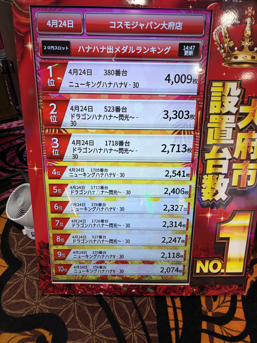 オススメ機種からもしっかり聞けてるし 🌺もしっかり今日も出とります