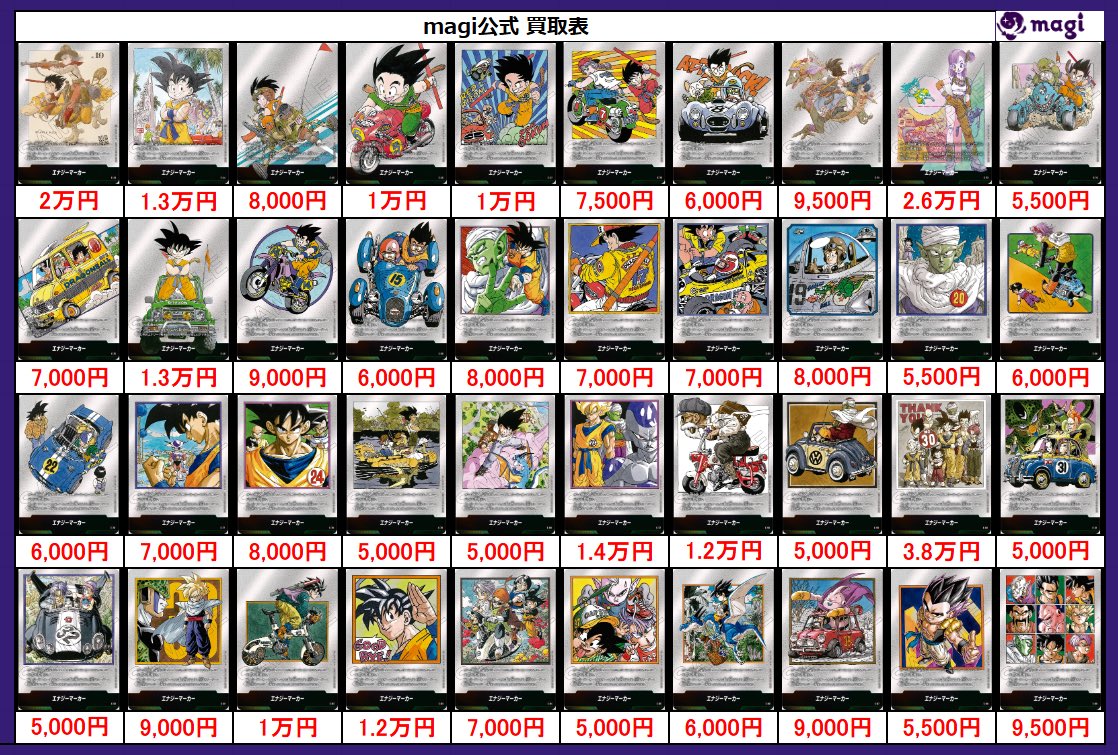フュージョンワールド銀エナジーマーカーセット5枚 フュージョンワールド チャンピオンシップセット エナジーマーカー