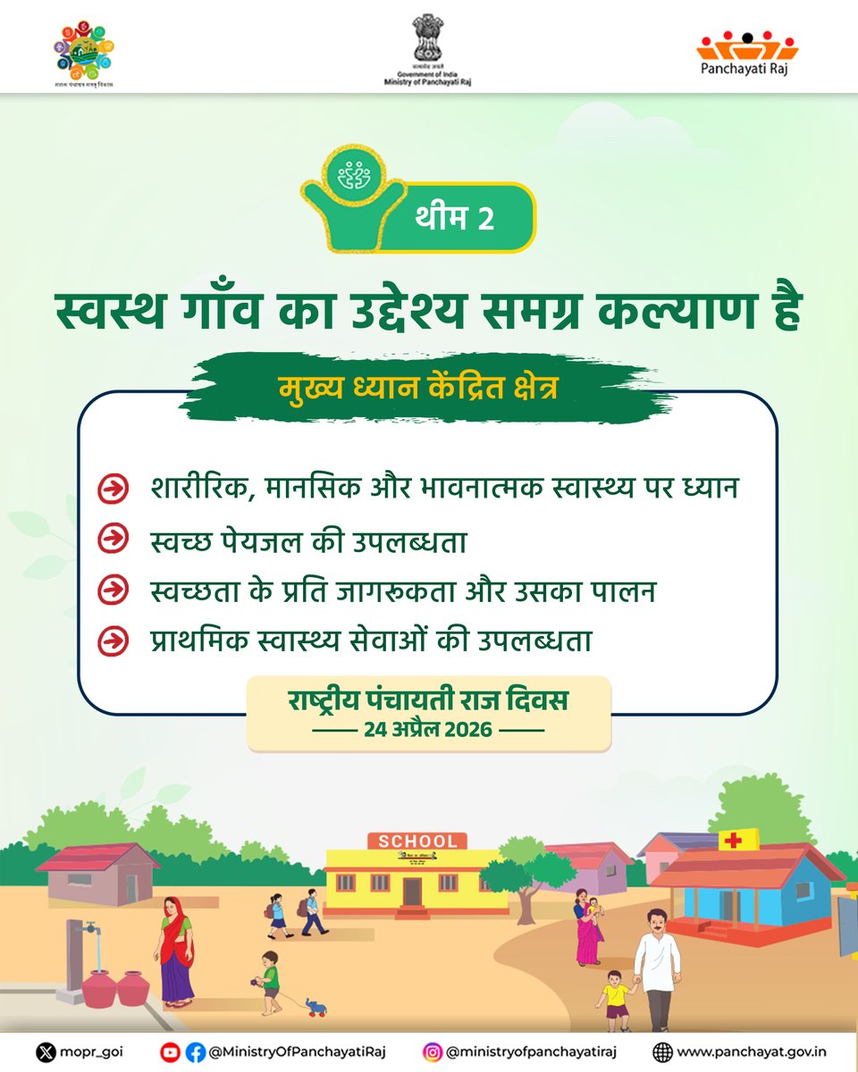 Ministry of Food Processing Industries tweet media