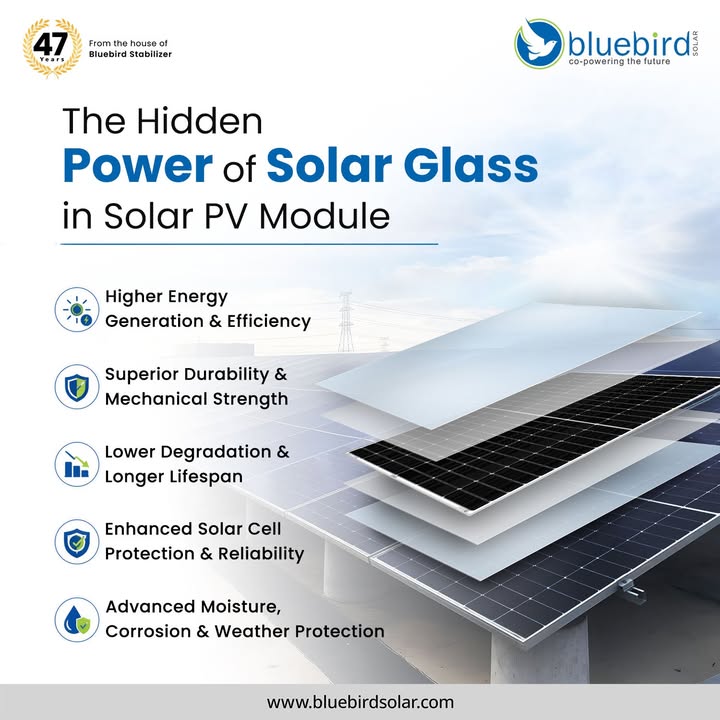 BluebirdSolarIN's tweet image. #Solarglass is the silent strength behind every #solarmodule. It maximizes sunlight absorption while protecting cells from heat, moisture, dust &amp;amp; harsh weather.

At #BluebirdSolar, we use premium solar glass for higher efficiency, durability &amp;amp; long-term reliability.