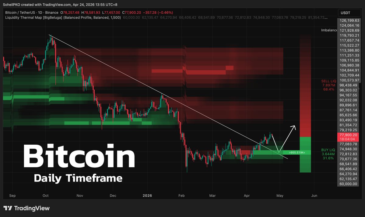 Soheil PKO tweet media