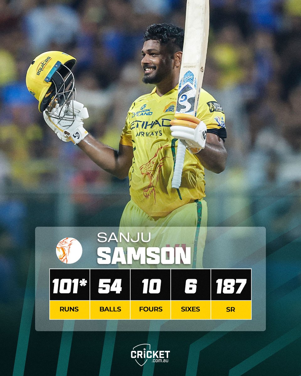 cricketcomau's tweet image. Sanju Samson's second century this season helped Chennai hand Mumbai Indians their biggest #IPL defeat by runs.

Report: cricket.com.au/news/4492406