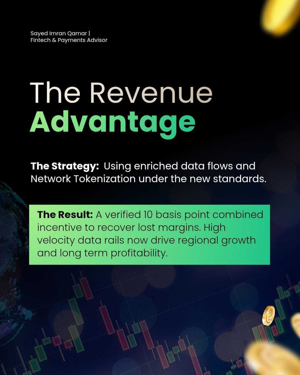 sayedimranqamar's tweet image. The March 31 OTP Sunset signals the end of a regulatory chapter. The April 18 Digital Commerce Authentication Program shifts focus from mandates to infrastructure performance, using enriched data and 10bps incentives to recover margins.

#FinTech #UAE #MENA #DigitalCommerce