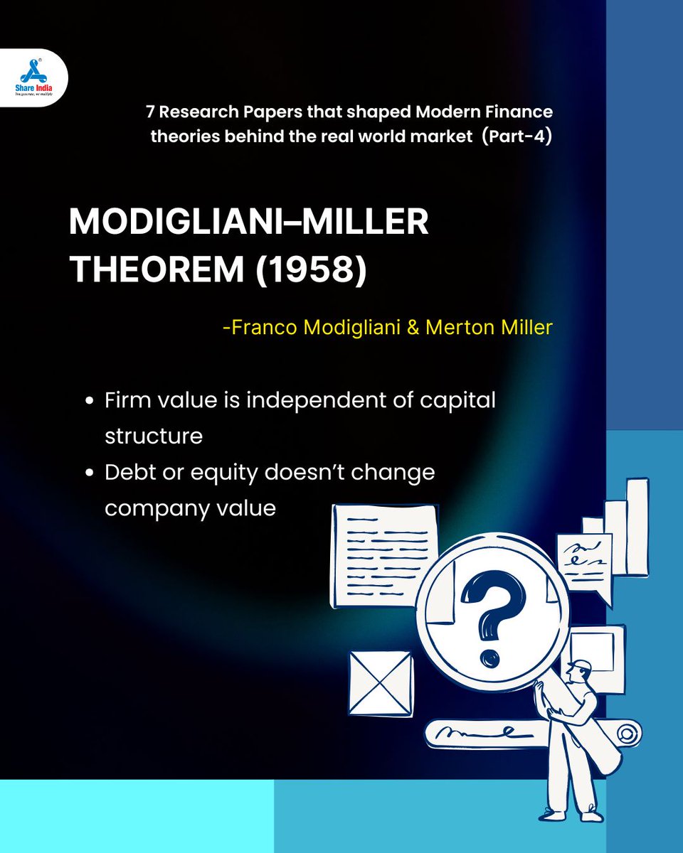 Share India tweet media