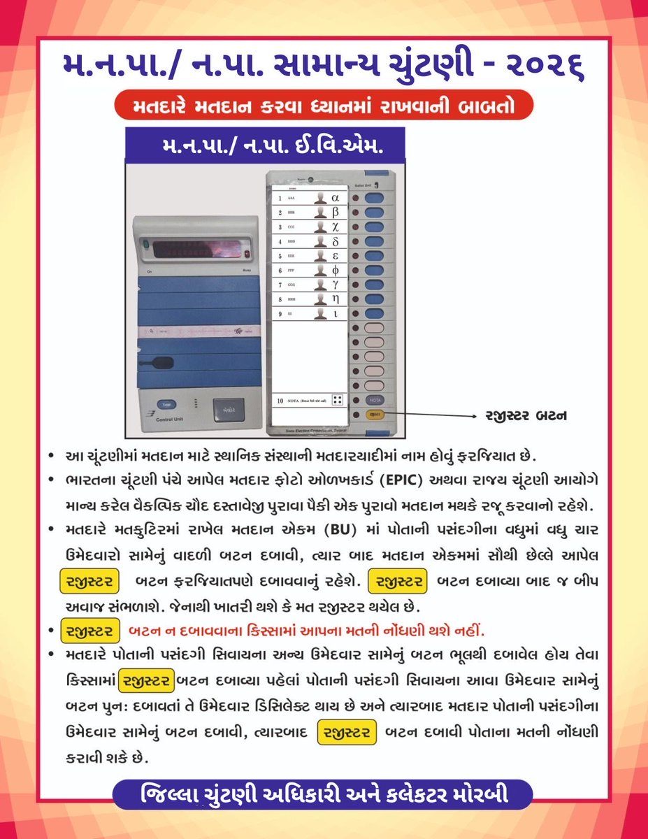 Deputy Collector & SDM, Morbi tweet media