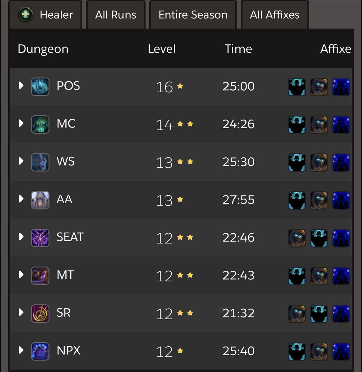 I miss catweaving already but blasting with dream of cenarius healing on Druid is so fun now.