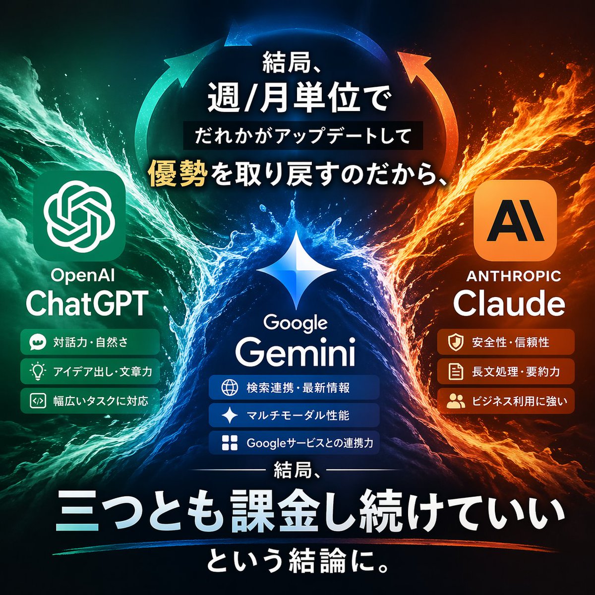 佐藤健 Sato KEN（在🇹🇼 italki 日本語教師） tweet media