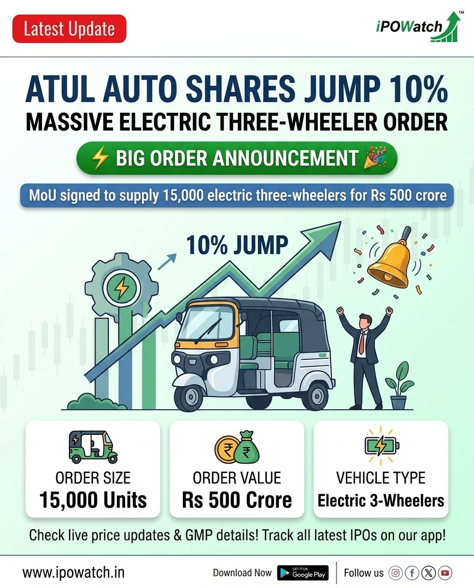 IPOWatch tweet media